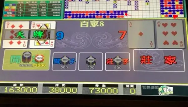 百家樂新手最常問的問題