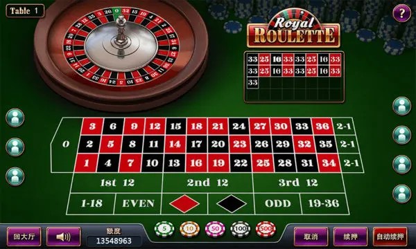 線上娛樂城輪盤遊戲要如投注才能贏