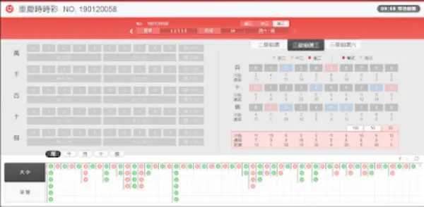 重慶時時彩為中國官方彩票