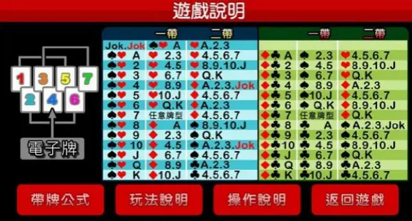 破解7pk公式規律技巧