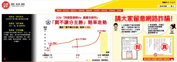 台灣運彩官網首頁賽事表解說