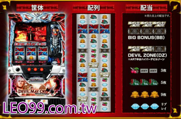 DZ電子遊戲介紹