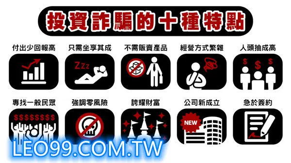 線上投資詐騙