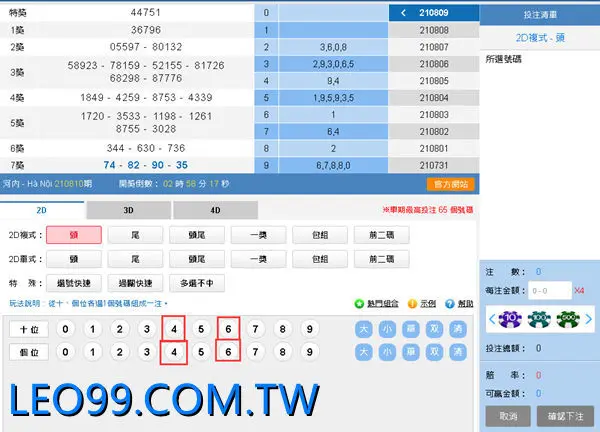複式投注法