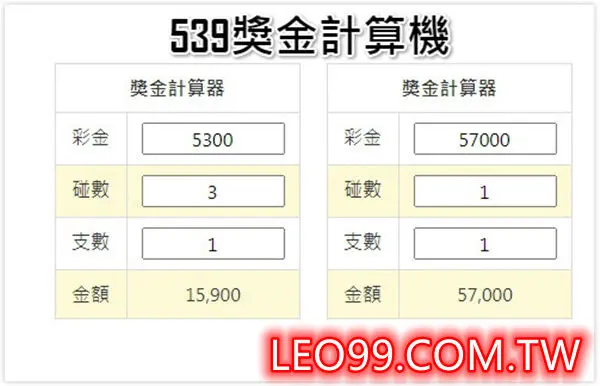 六合彩碰數計算器