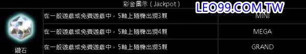 埃及祕寶免費遊戲
