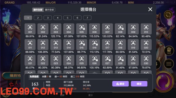 戰神賽特2:覺醒之力首頁