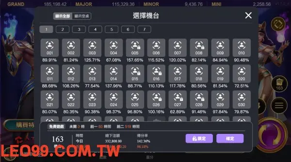 戰神賽特2:覺醒之力首頁