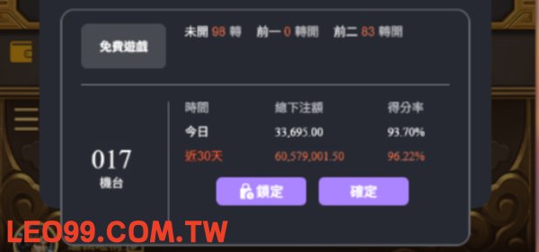 孫行者首頁