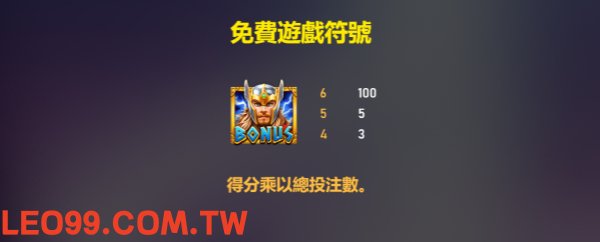 雷神之錘2雷霆風暴老虎機遊戲玩法