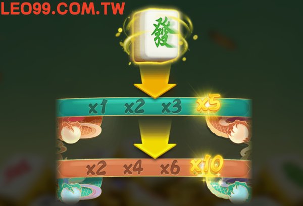 麻將發了2老虎機遊戲玩法