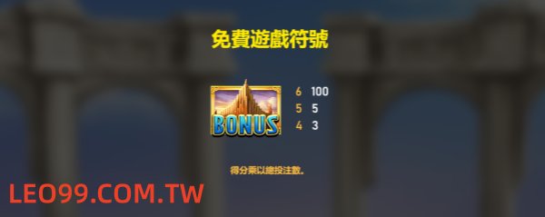 雷神之錘老虎機雙倍技巧