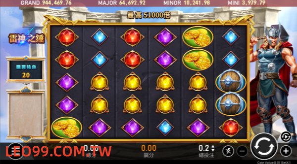 雷神之錘老虎機遊戲
