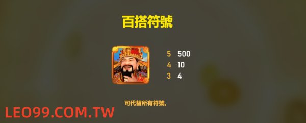 有請財神老虎機遊戲玩法