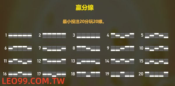有請財神老虎機倍數遊戲