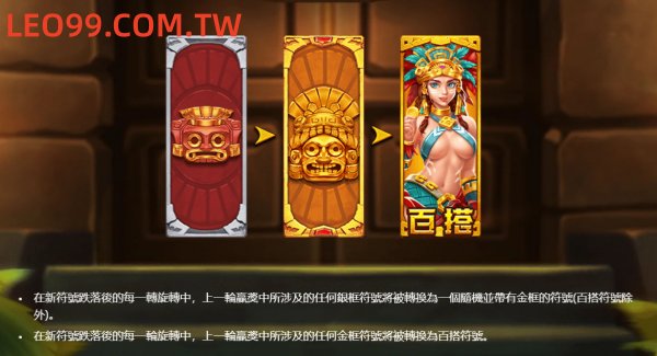 勇闖黃金城老虎機倍數遊戲