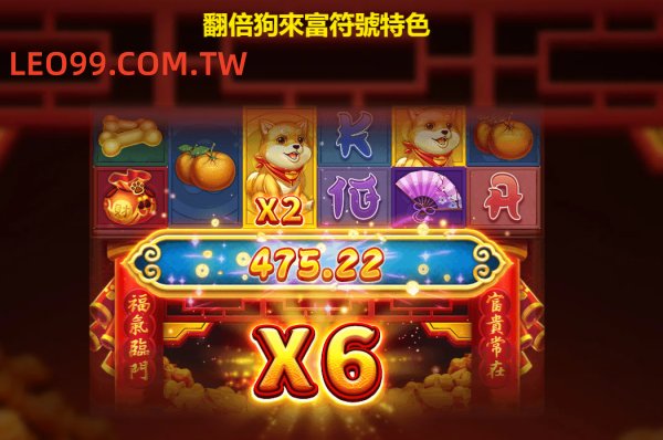 勇闖黃金城老虎機遊戲玩法