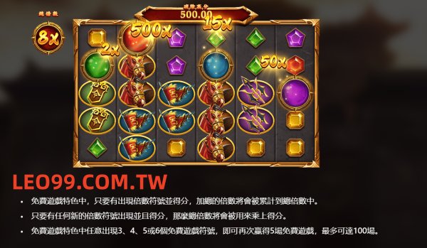 戰神呂布老虎機倍數遊戲