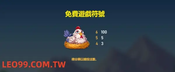 開心農場老虎機遊戲玩法