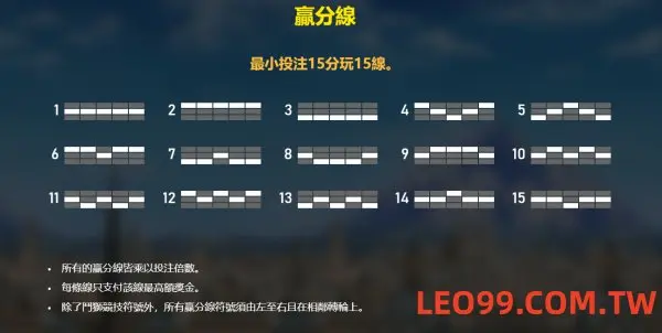 羅馬競技場老虎機遊戲