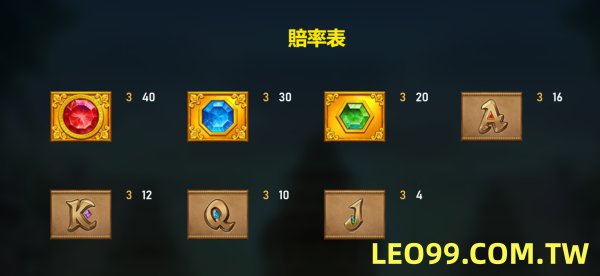 迦羅寶石4老虎機遊戲玩法