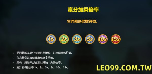 迦羅寶石4老虎機倍數遊戲