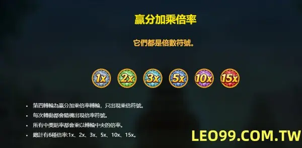 迦羅寶石4老虎機倍數遊戲