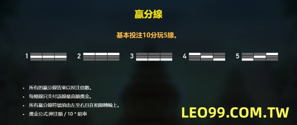 迦羅寶石4老虎機遊戲