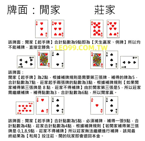 百家樂大小遊戲模式