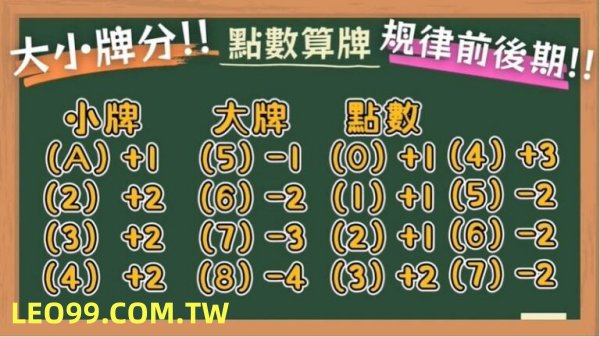 百家樂大小玩法投注說明