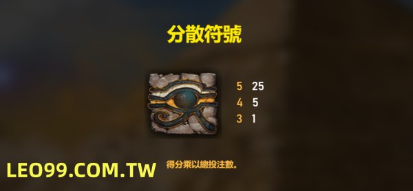 法老王老虎機百搭圖示