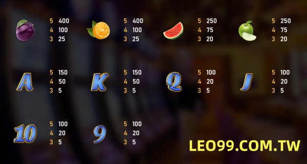 幸運水果老虎機遊戲
