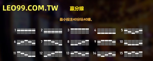 幸運水果老虎機免費遊戲