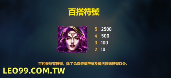 美狄亞投注玩法