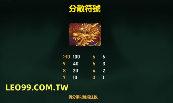 秦皇傳說老虎機百搭圖示