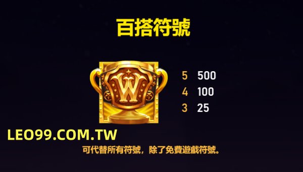 黃金摔角手投注玩法