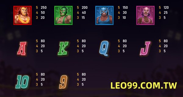黃金摔角手老虎機遊戲
