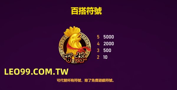 金雞報喜百搭圖片