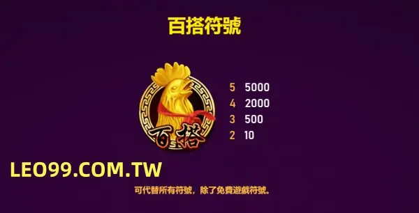 金雞報喜百搭圖片