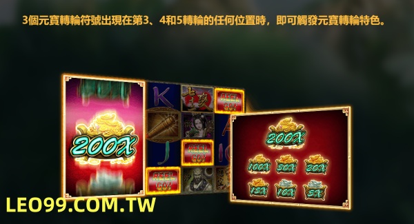 七十二變止損點