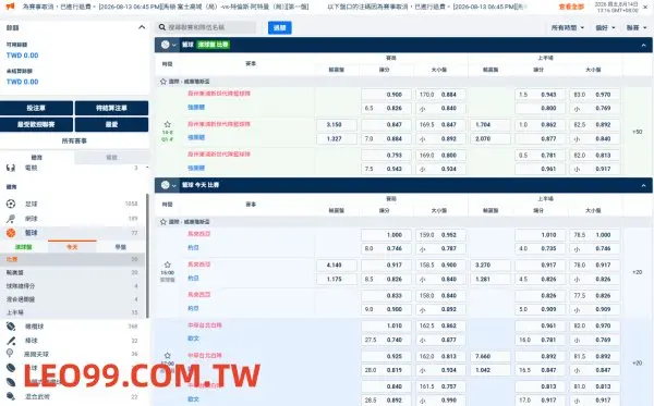 9J娛樂城籃球滾球投注