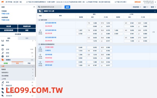 9J娛樂城滾球投注重點分析