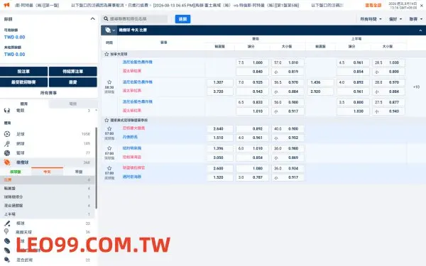 9J娛樂城滾球投注重點分析