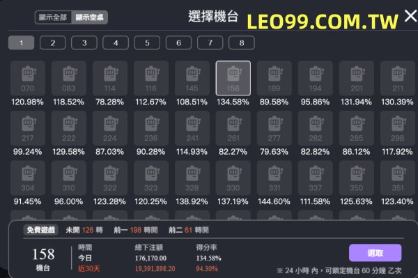 9J娛樂城遊戲手冊建議找尋低波動機台