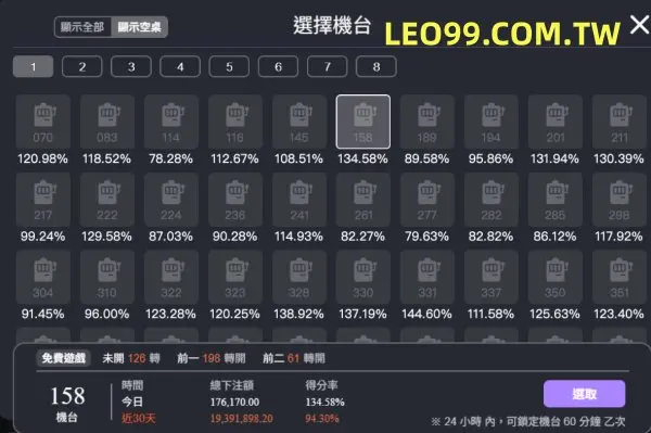 9J娛樂城遊戲手冊建議找尋低波動機台