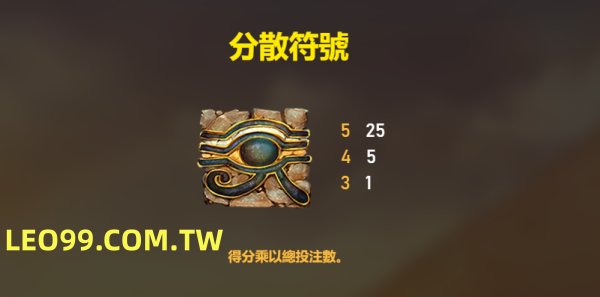 法老王2金字塔卡關