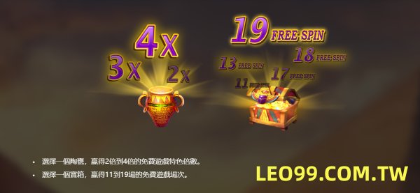 法老王2止損點