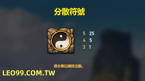 龍王2試探密道法
