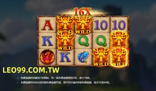 龍王2止損點