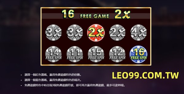 皇家777停利點